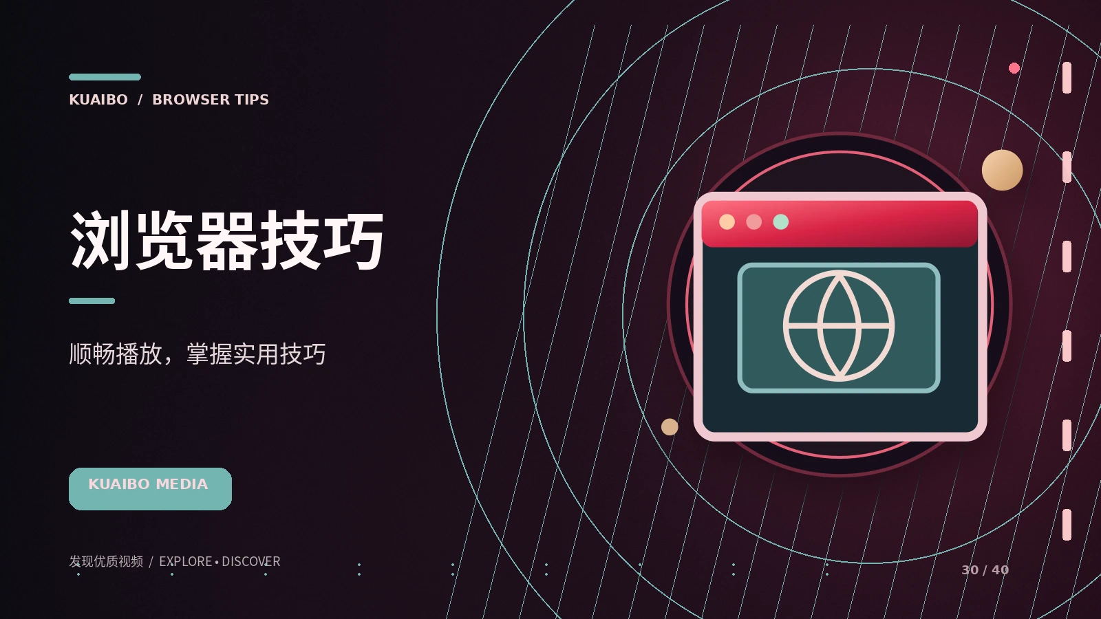 观看设备与字幕指南