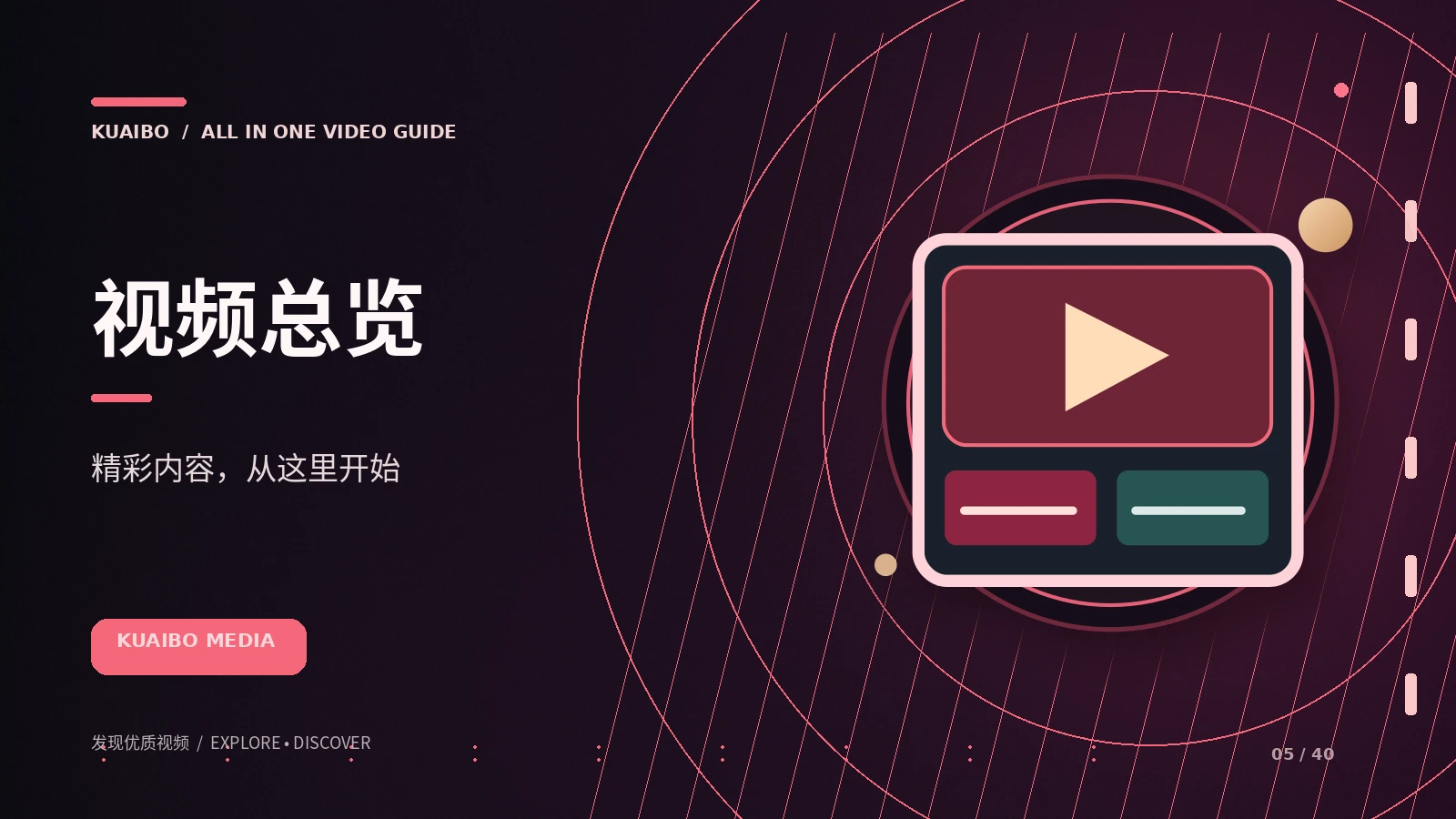 分类导航总览