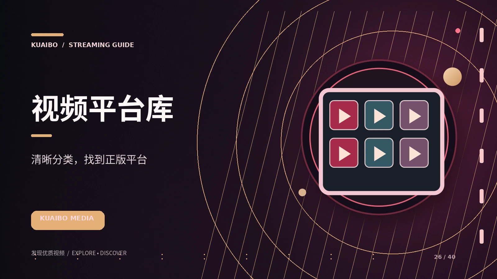 分类导航总览