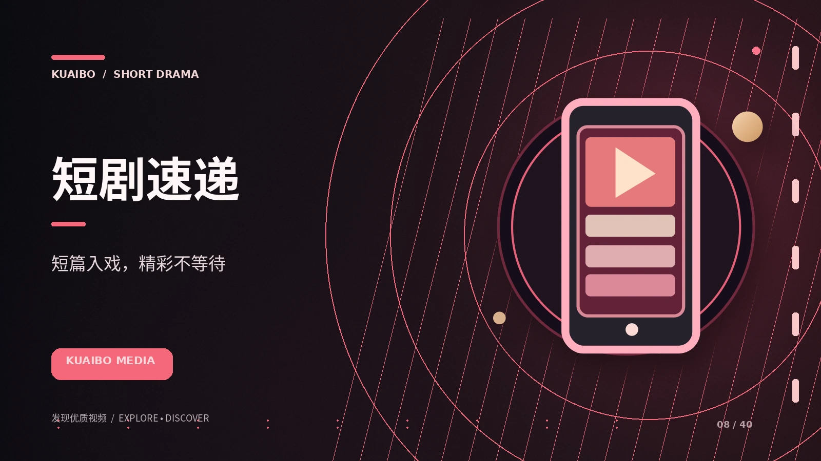 剧集与短剧